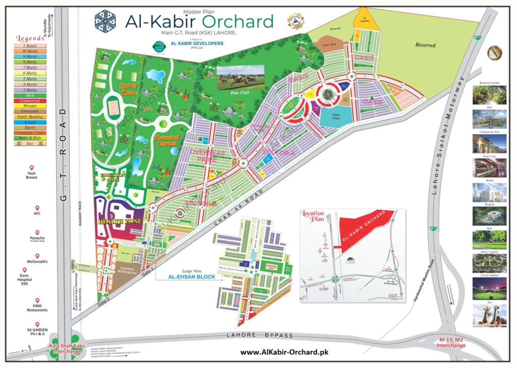 Al Kabir Orchard Master Plan